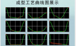 5.能量工藝隨心可控，應(yīng)用范圍廣